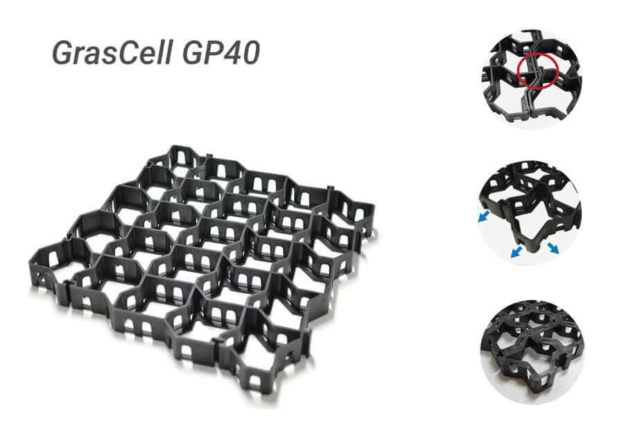 GrasCell GP40 tam-nhua-trong-co-bai-do-xe-GP40