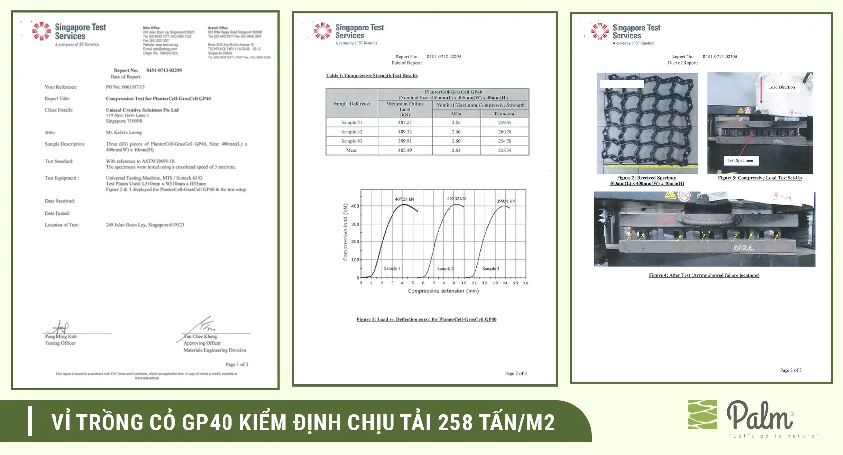 Nên Chọn Vỉ Trồng Cỏ Hay Vỉ Trải Sỏi? So Sánh Sự Khác Biệt