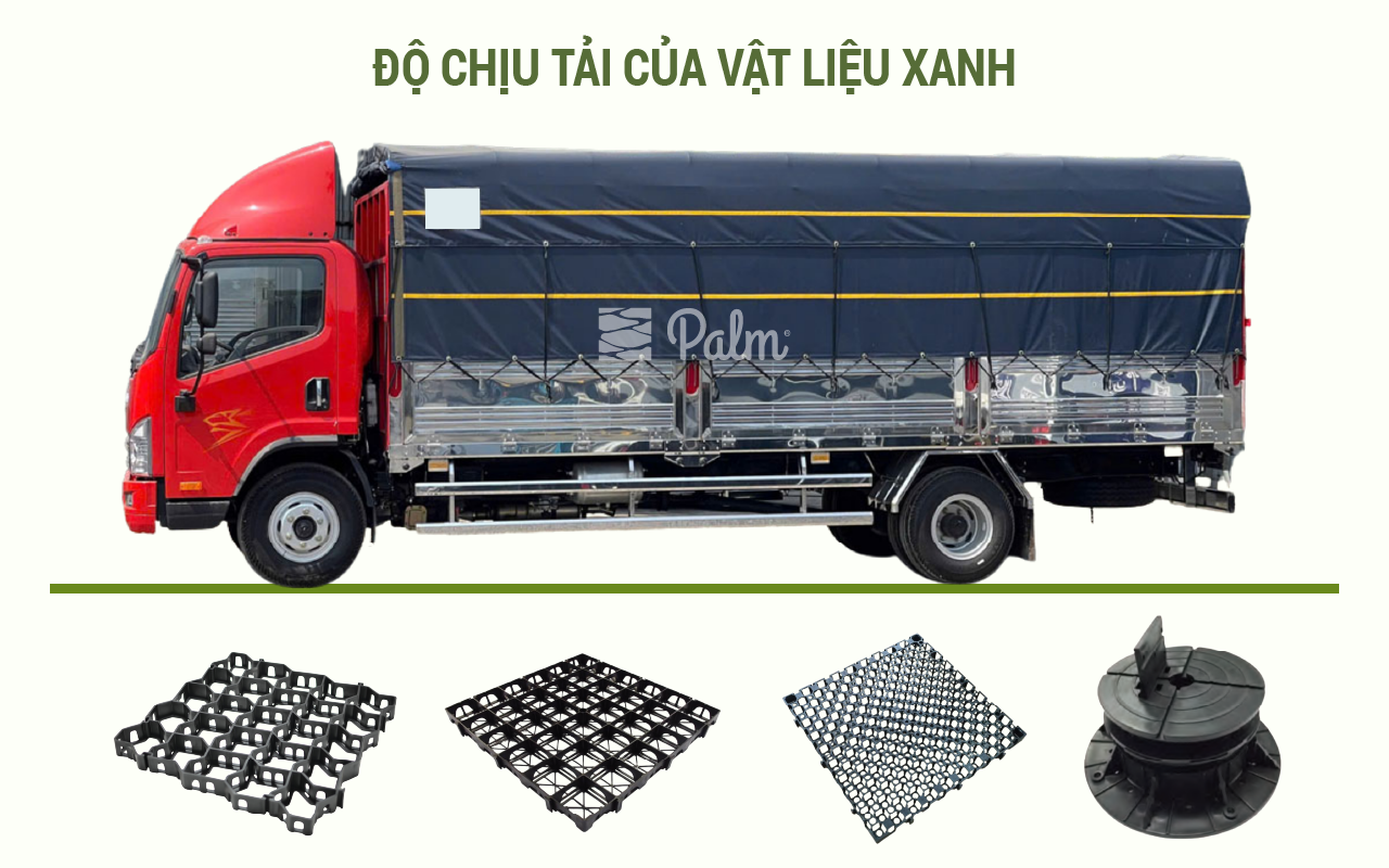 Độ Chịu Tải Của Vật Liệu Kỹ Thuật Xanh Có Ý Nghĩa Thế Nào?
