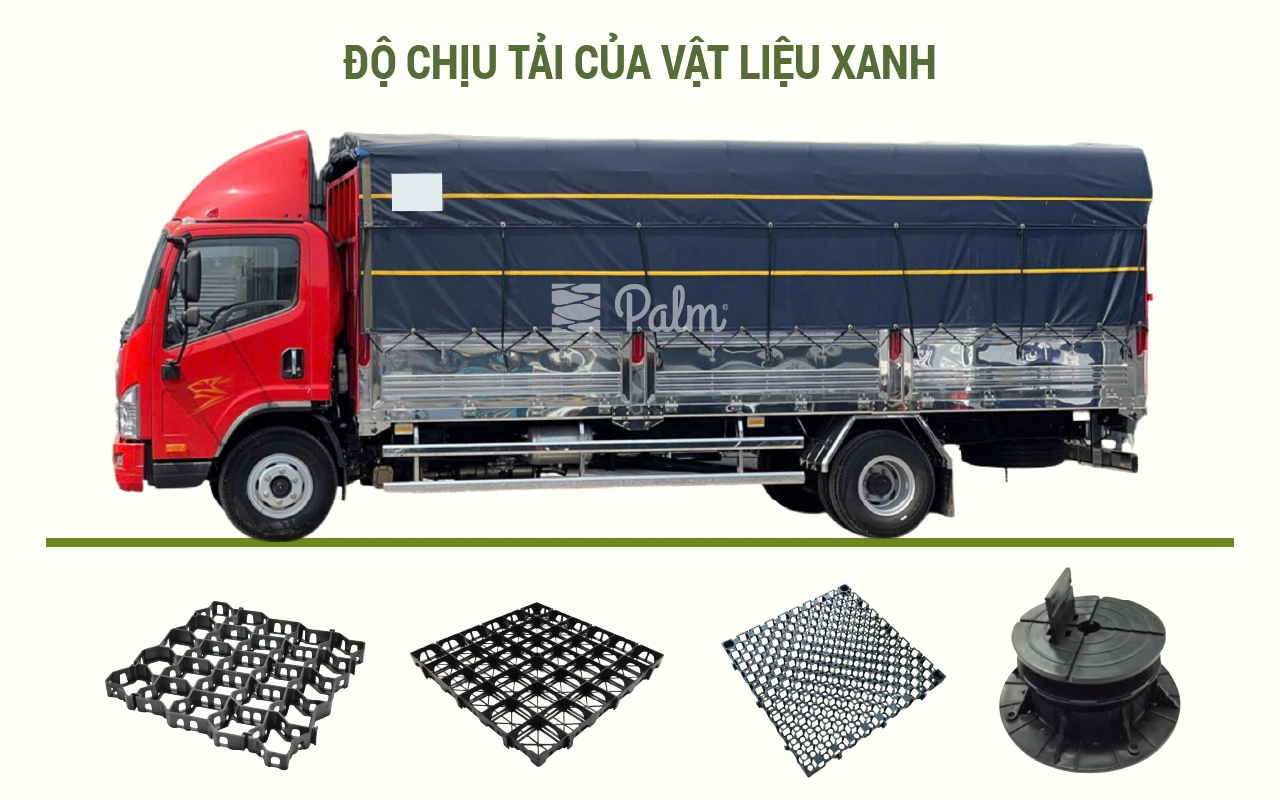 Độ Chịu Tải Của Vật Liệu Kỹ Thuật Xanh Có Ý Nghĩa Thế Nào?