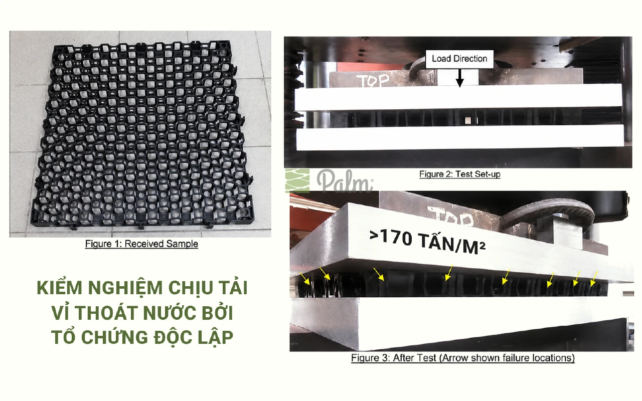 Độ Chịu Tải Của Vật Liệu Kỹ Thuật Xanh Có Ý Nghĩa Thế Nào?