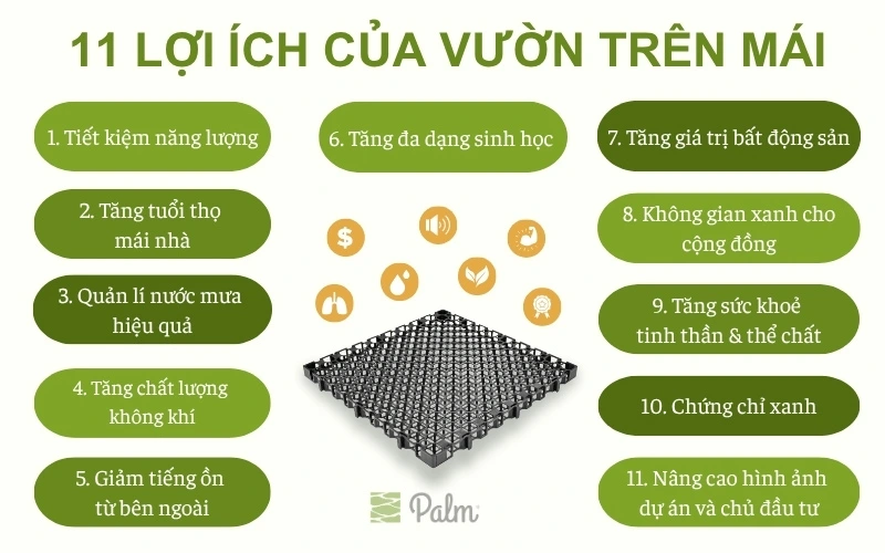 Hướng Dẫn A-Z Thi Công Vườn Trên Mái Đạt Tiêu Chuẩn Singapore