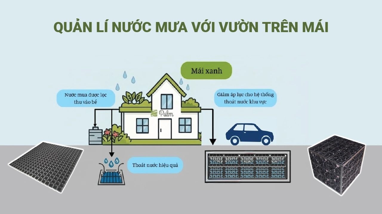Cách Nhận Chứng Chỉ Công Trình Xanh Tại Việt Nam 2026