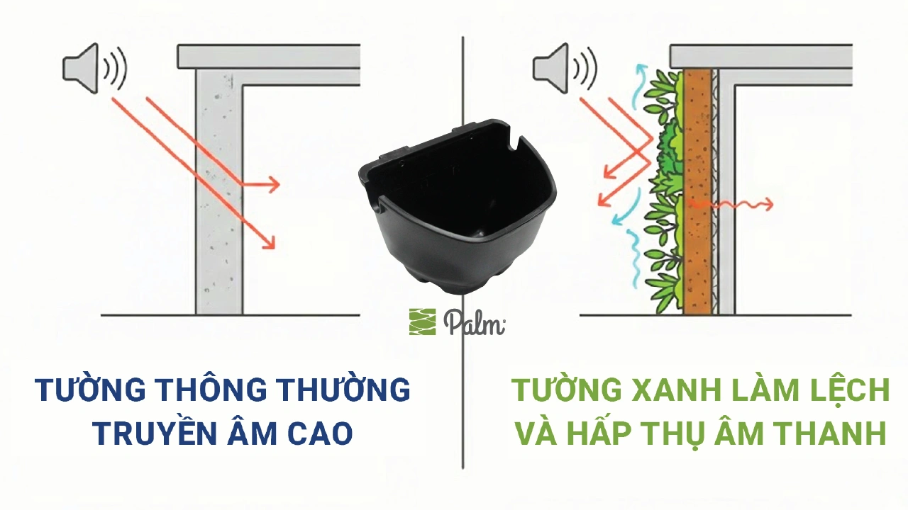 Cách Nhận Chứng Chỉ Công Trình Xanh Tại Việt Nam 2026