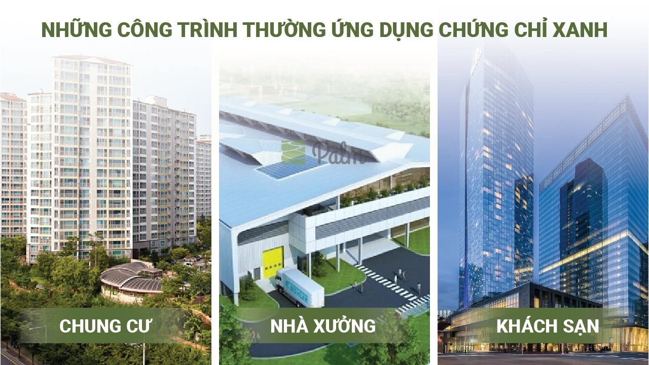 Cách Nhận Chứng Chỉ Công Trình Xanh Tại Việt Nam 2026