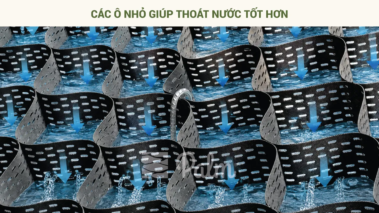 Ô Địa Kỹ Thuật | Tất Tần Tật Về Lợi Ích, Ứng Dụng Và Cách Lắp Đặt