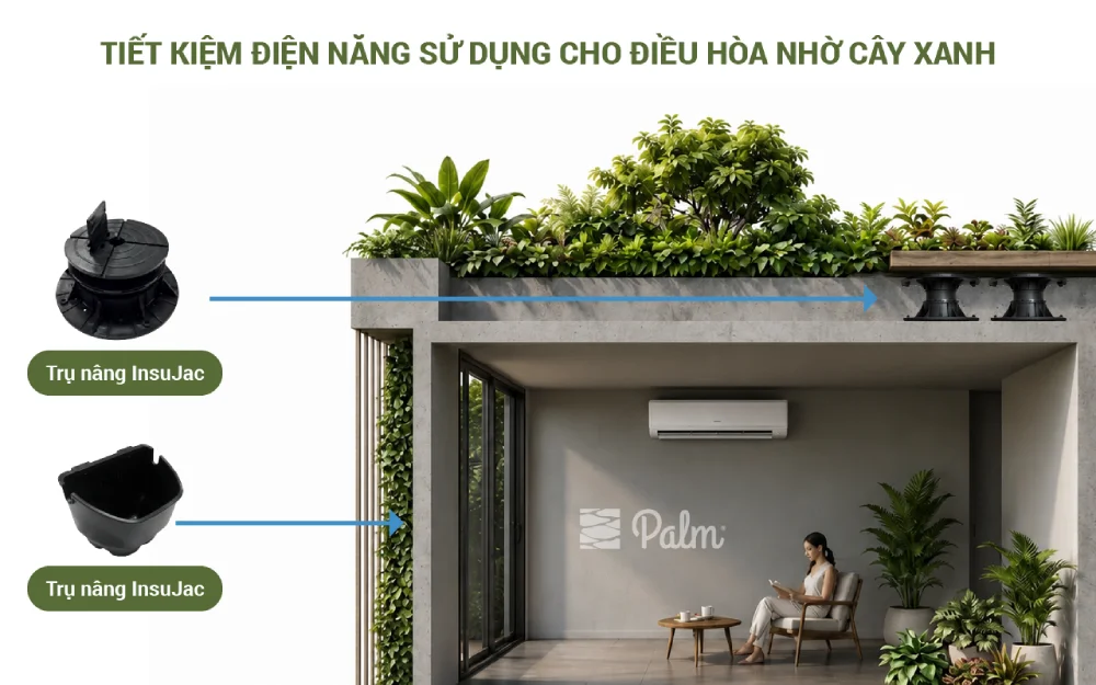 Cách Đạt Chứng Chỉ Xanh Cho Nhà Ở Bằng Giải Pháp Cảnh Quan