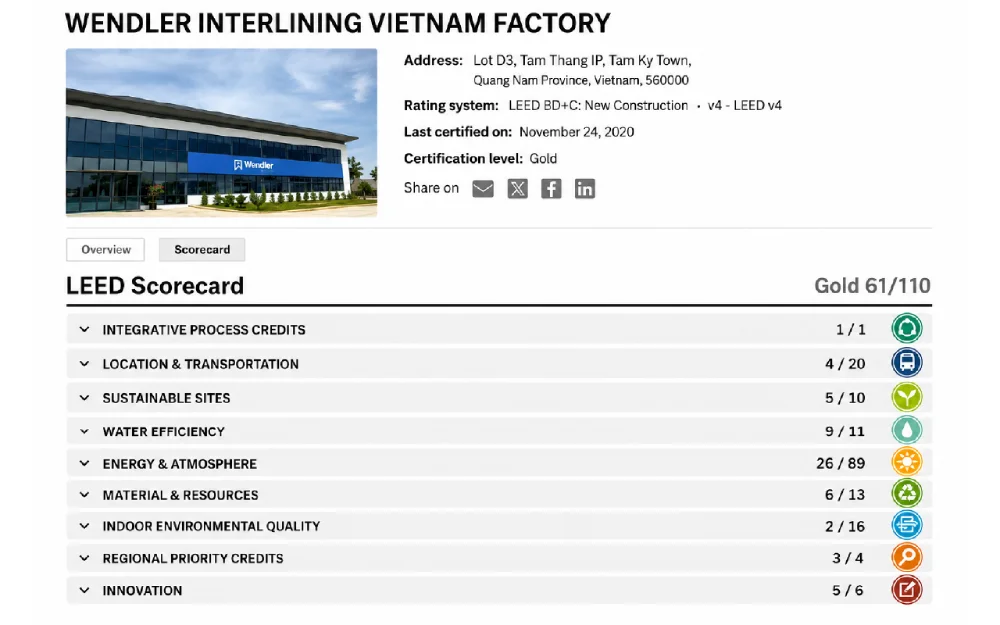 Cách Đạt Chứng Chỉ Xanh Cho Nhà Kho và Nhà Xưởng Công Nghiệp