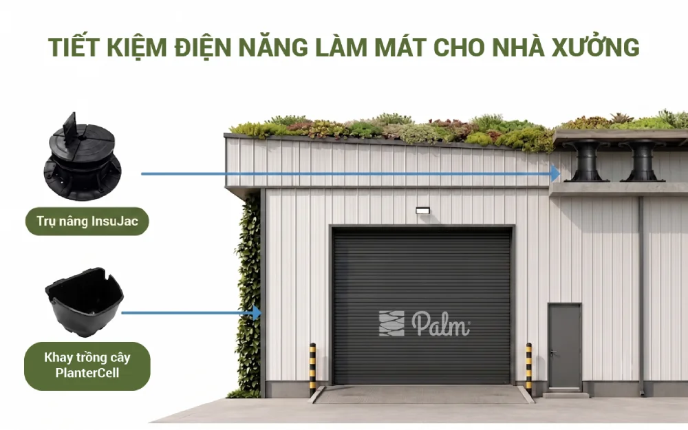 Cách Đạt Chứng Chỉ Xanh Cho Nhà Kho và Nhà Xưởng Công Nghiệp