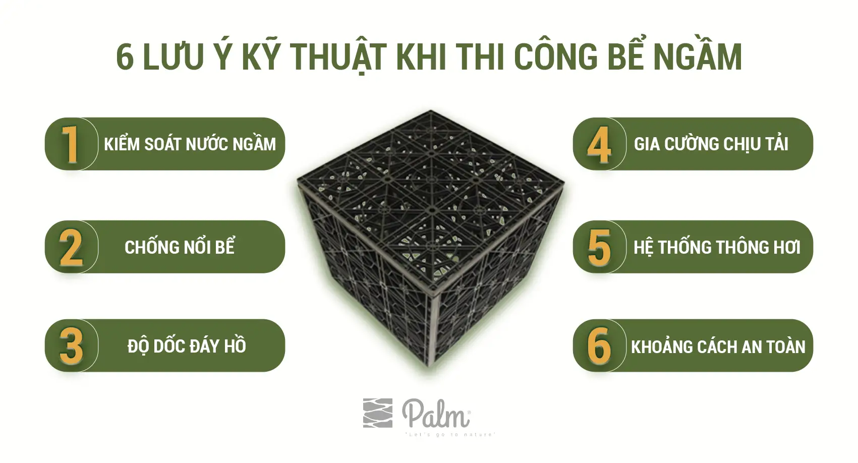Hướng dẫn Thi công Bể nước ngầm (Hồ điều tiết) từ A-Z