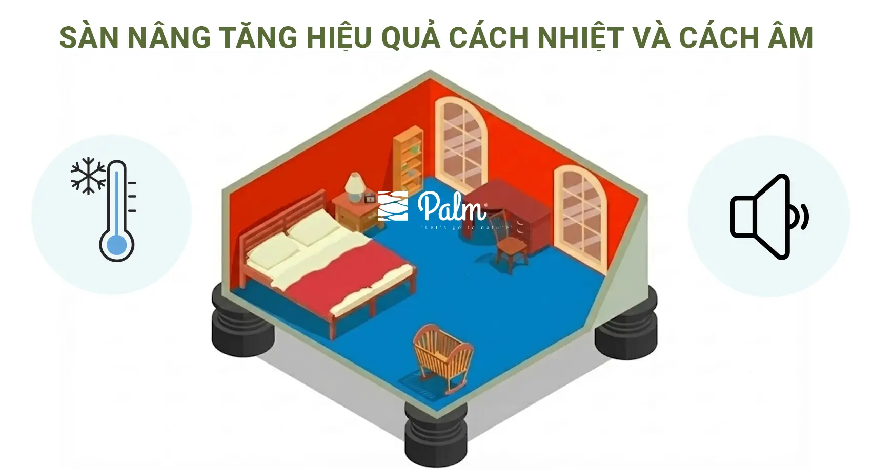 Sàn Nâng Kỹ Thuật Là Gì? Tất Tần Tật Về Lợi Ích, Ứng Dụng Và Cách Lắp Đặt